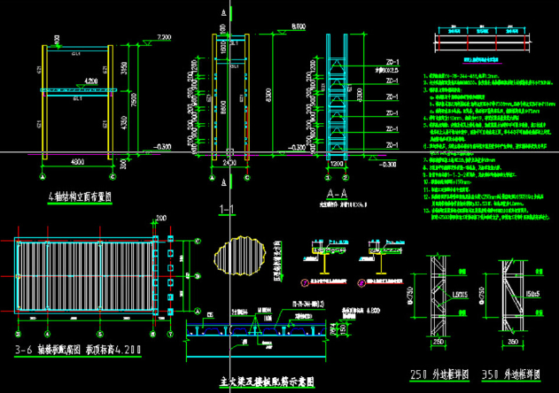 景洪钢结构大门